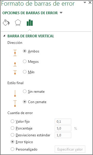 Cómo Poner Barras De Error Verticales En Excel